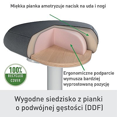 LEITZ Ergo Stołek do aktywnego siedzenia w pozycji półstojącej z wygodnym siedziskiem jasnoszary + CASHBACK + PROMOCJA Feel Good!